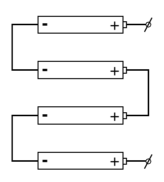 - + - + - + - +