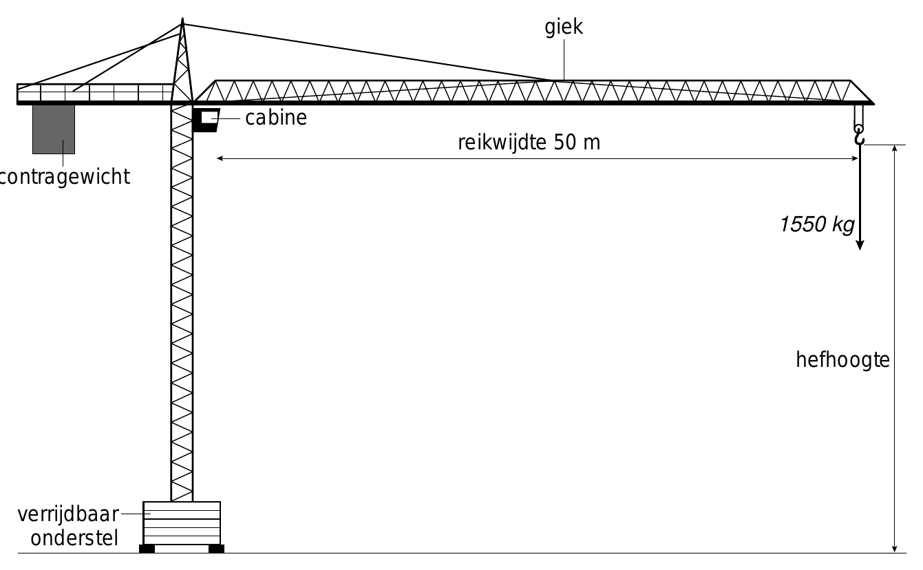 giek cabine reikwijdte 50 m 1550 kg hefhoogte verrijdbaar onderstel