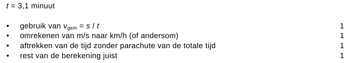 beoordelingsmodel vraag 22