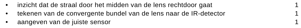 beoordelingsmodel vraag 27