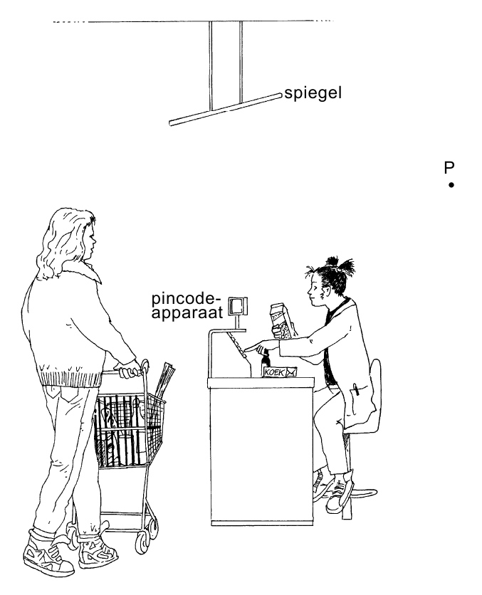 spiegel P pincode- apparaat