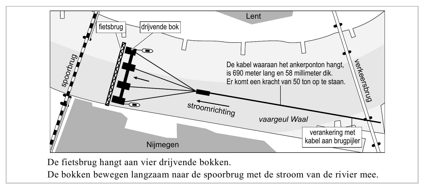 Lent fietsbrug drijvende bok g u v s p o or br D i E s r e 6 k k 9 o a 0 m b m t e e l e w e te n a r a k la r r a a n a c g n h e t h n v e a 5 t n 8 a 5 n m 0 k i e l t l r i o m p n o e n o te t p o r n t d e i h…