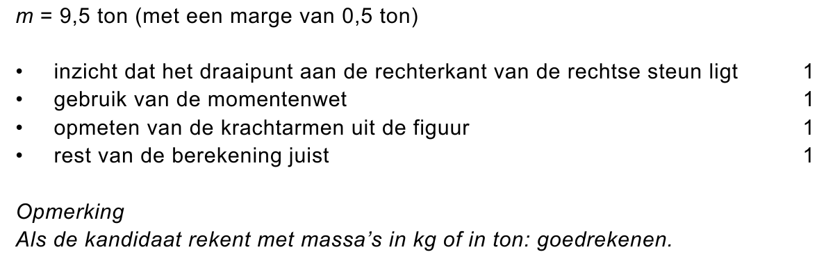 beoordelingsmodel vraag 24