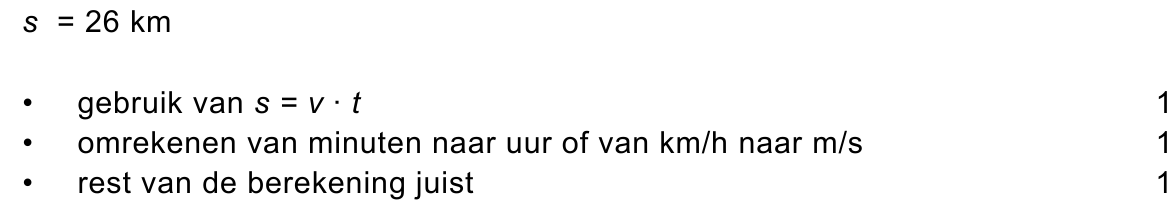 beoordelingsmodel vraag 24