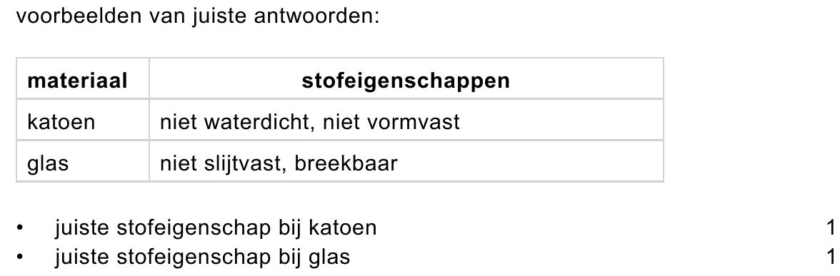 beoordelingsmodel vraag 27