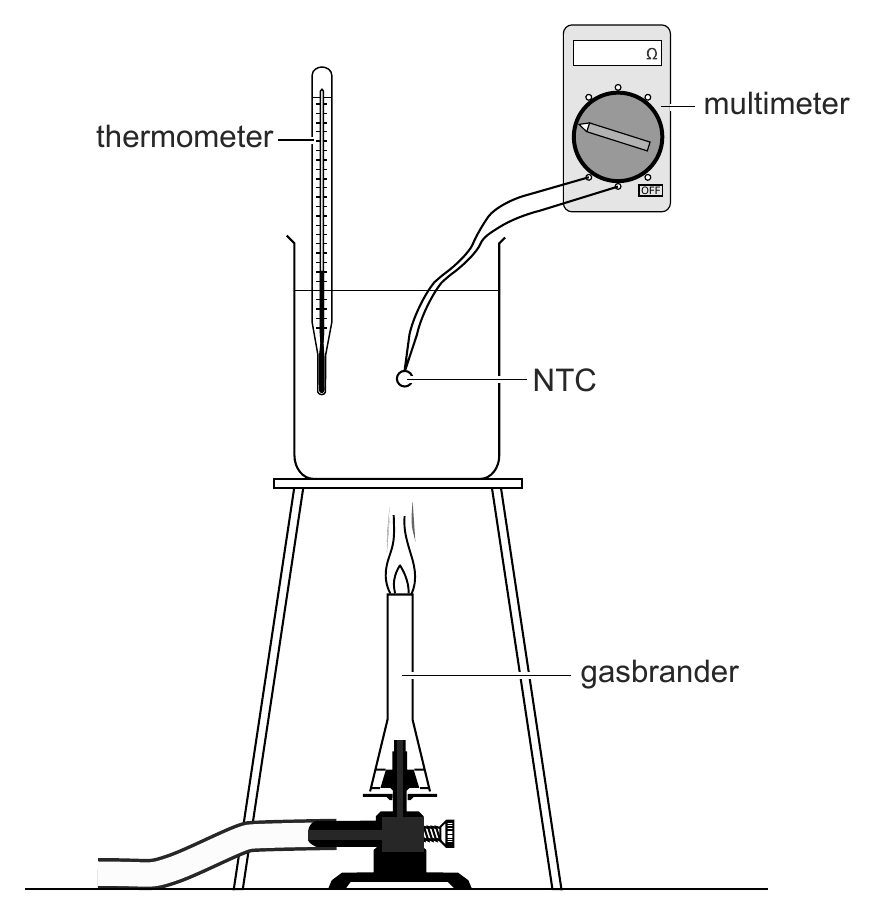 multimeter thermometer OFF NTC gasbrander