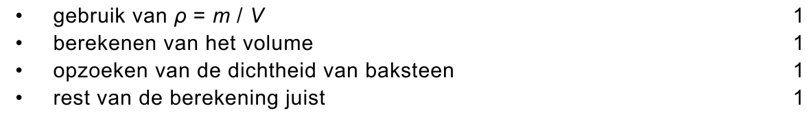 beoordelingsmodel vraag 21