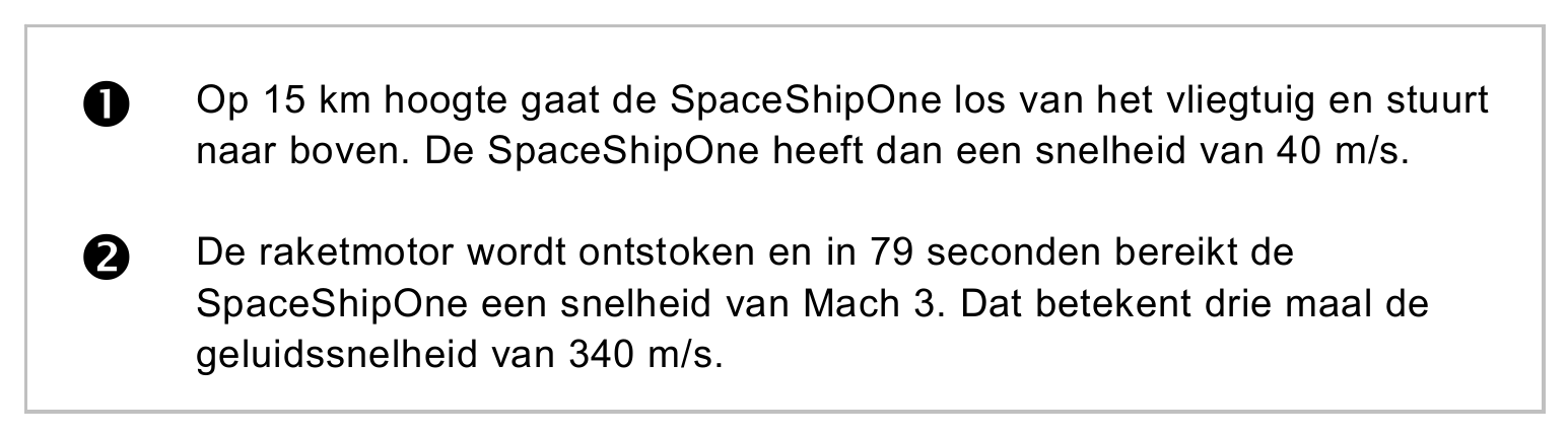 Op 15 km hoogte gaat de SpaceShipOne los van het vliegtuig en stuurt naar boven. De SpaceShipOne heeft dan een snelheid van 40 m/s. De raketmotor wordt ontstoken en in 79 seconden bereikt de SpaceShipOne een snelheid…