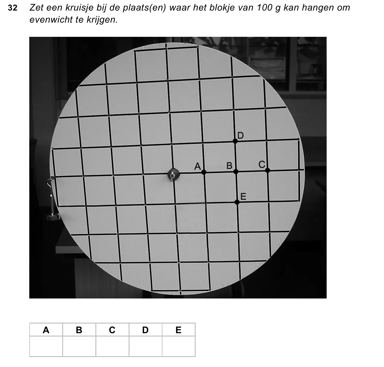 uitwerkbijlage bij vraag 32