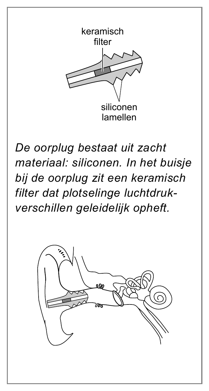 keramisch filter siliconen lamellen De oorplug bestaat uit zacht materiaal: siliconen. In het buisje bij de oorplug zit een keramisch filter dat plotselinge luchtdruk- verschillen geleidelijk opheft.