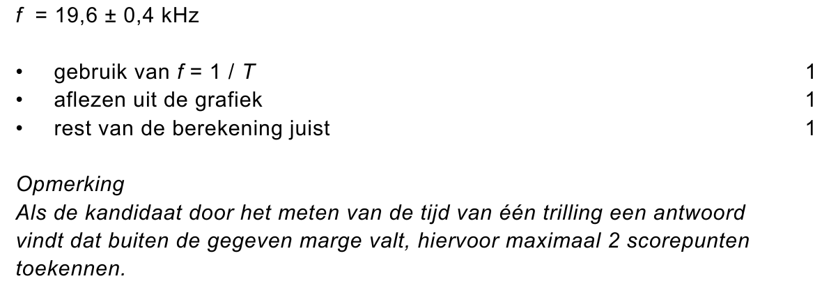 beoordelingsmodel vraag 19