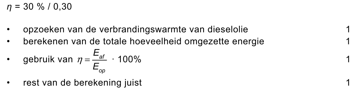 beoordelingsmodel vraag 36