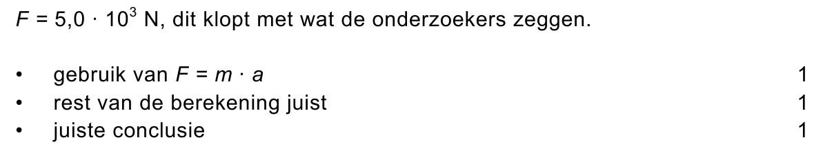 beoordelingsmodel vraag 14