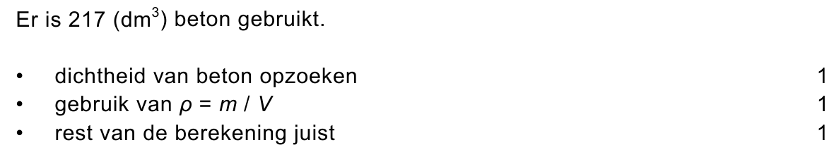 beoordelingsmodel vraag 25