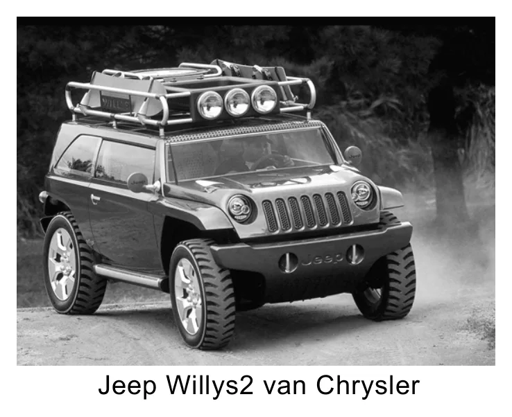 Jeep Willys2 van Chrysler