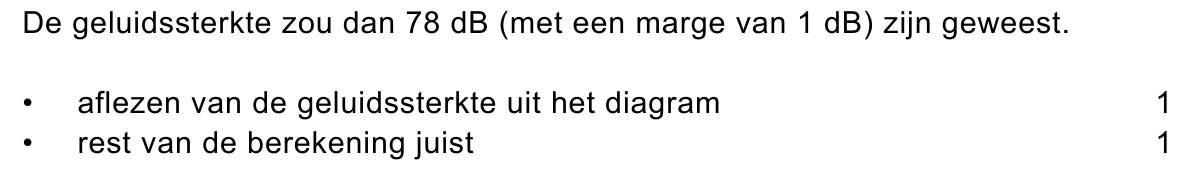 beoordelingsmodel vraag 32