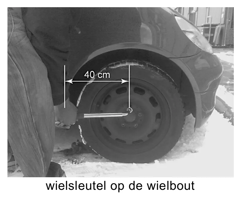 wielsleutel op de wielbout