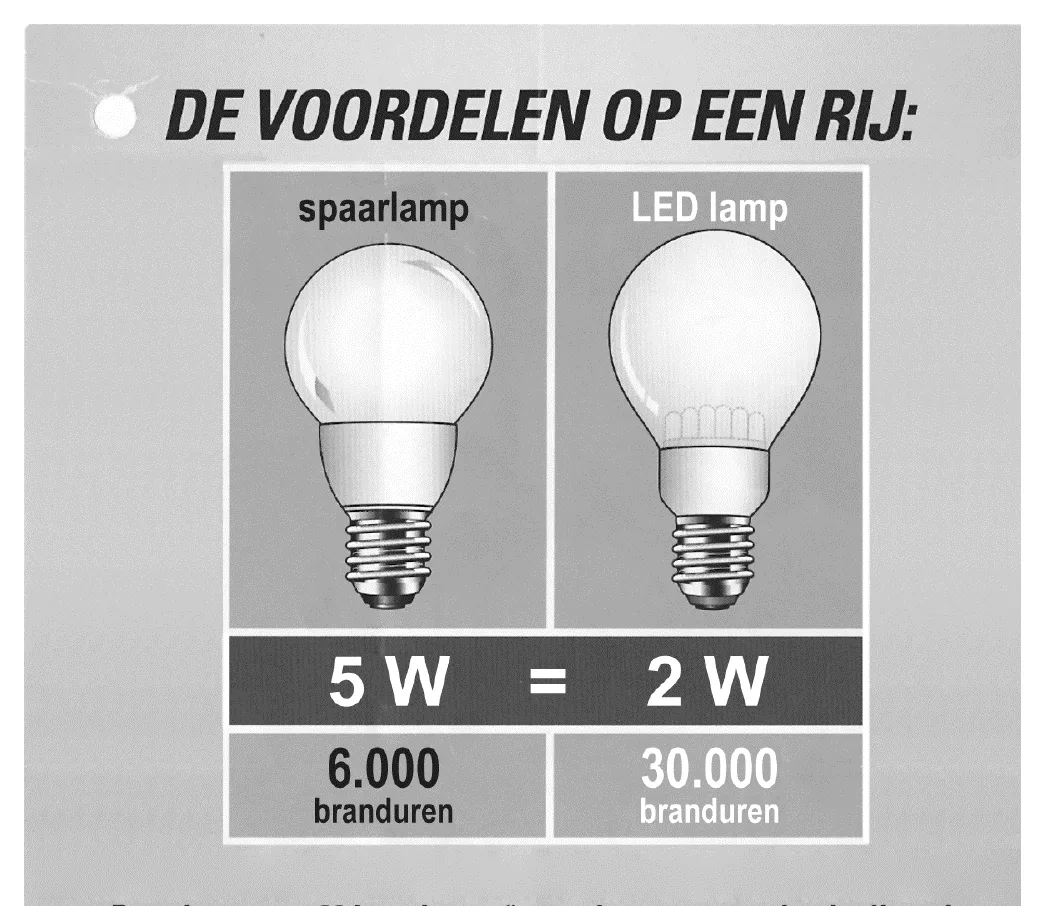 figuur bij de opgave