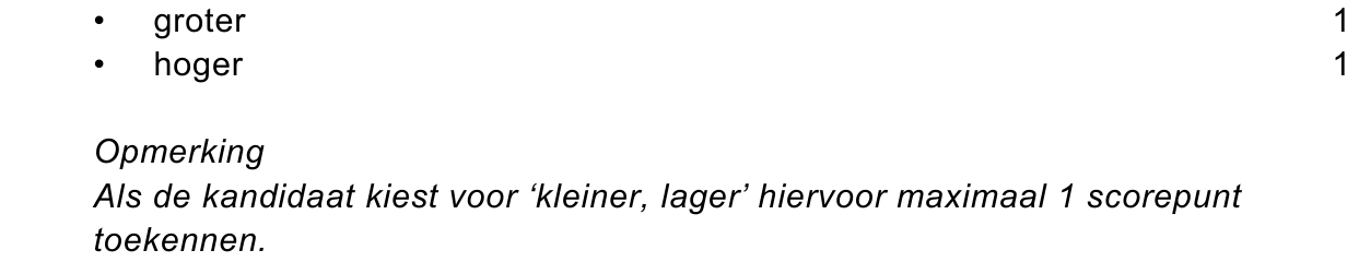 beoordelingsmodel vraag 29