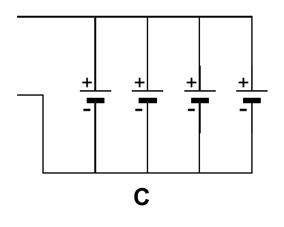 + - + - + - + - C
