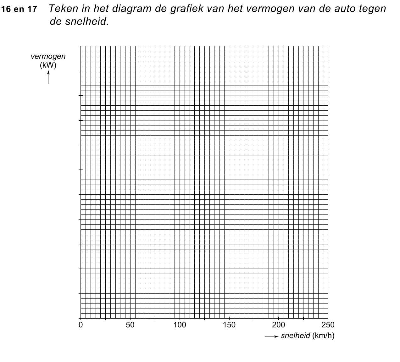 uitwerkbijlage bij vraag 16