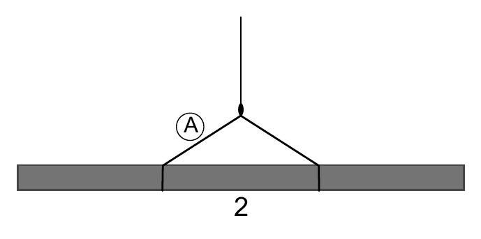 A 2