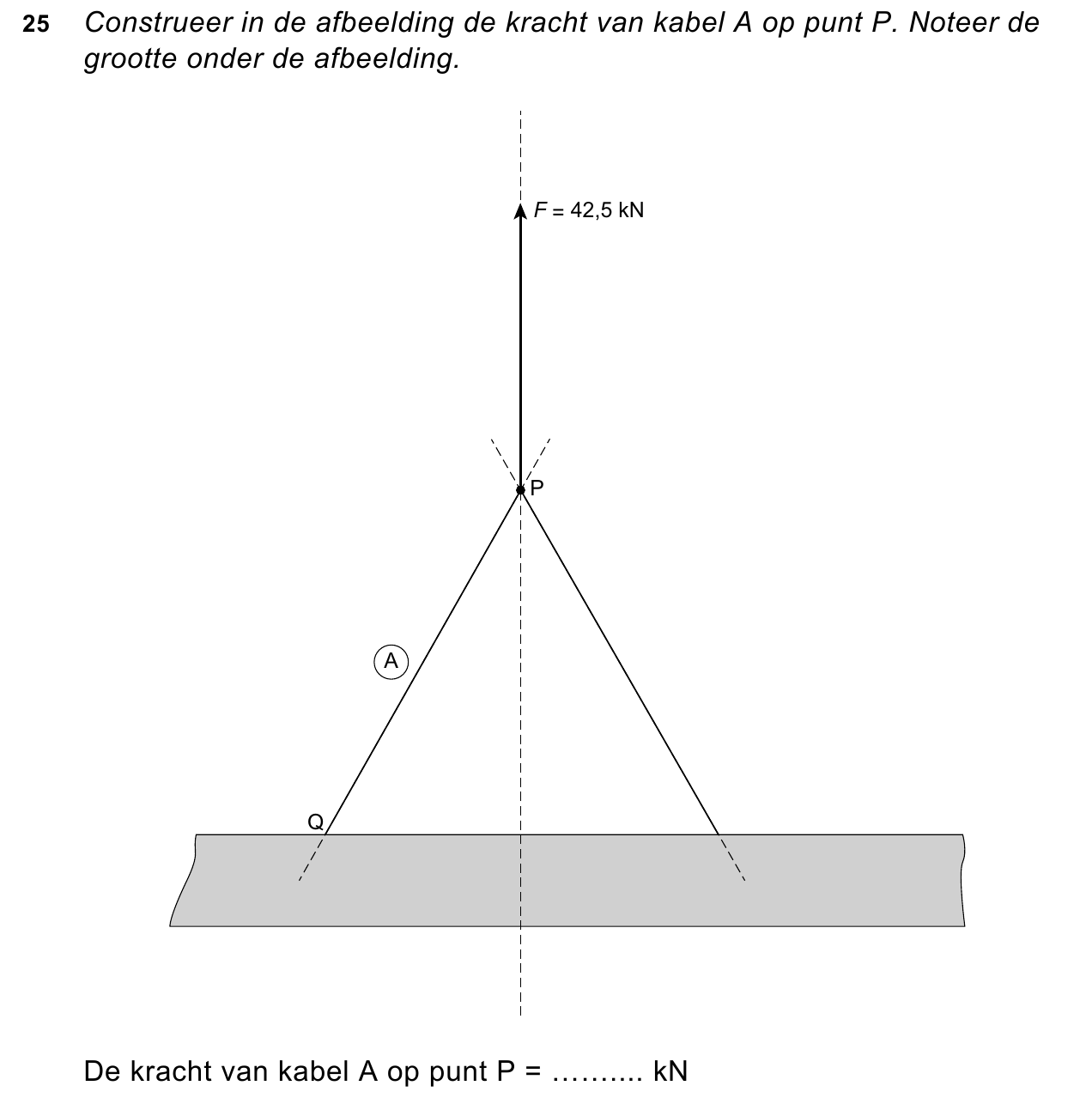 uitwerkbijlage bij vraag 25