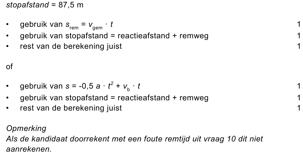 beoordelingsmodel vraag 11