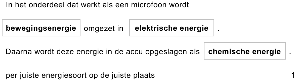 beoordelingsmodel vraag 21