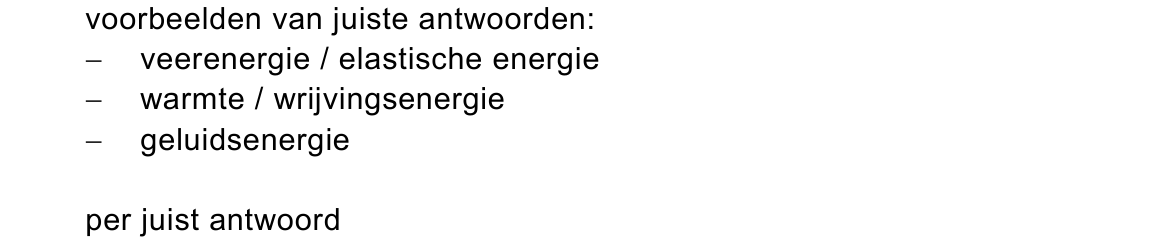 beoordelingsmodel vraag 30