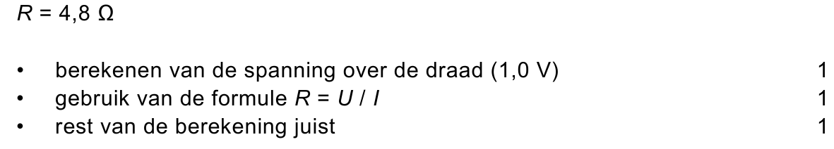 beoordelingsmodel vraag 32