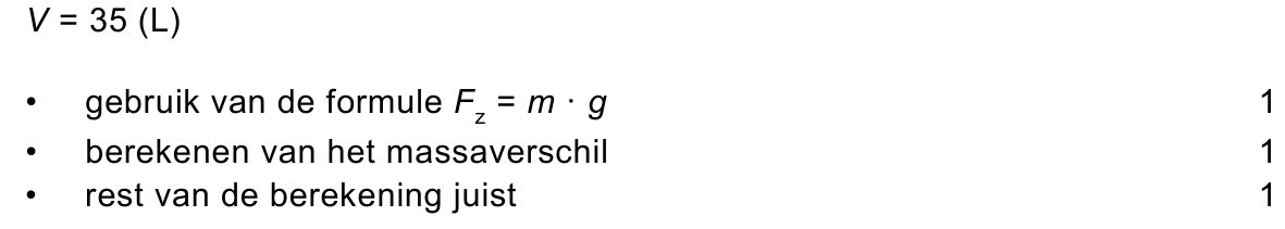 beoordelingsmodel vraag 37