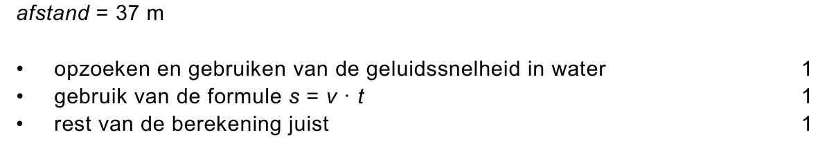 beoordelingsmodel vraag 8
