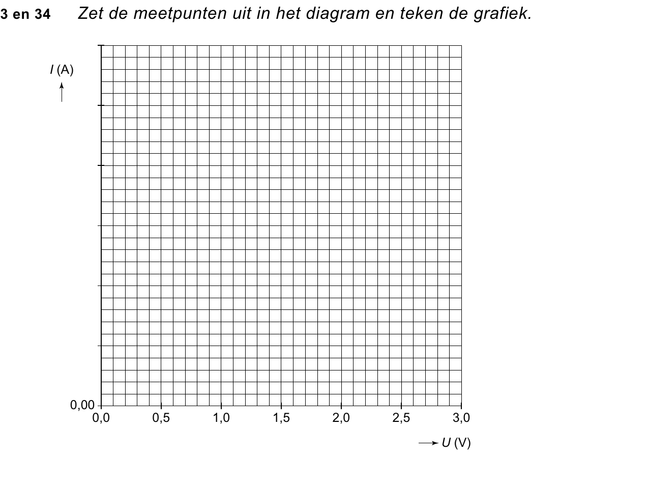 uitwerkbijlage bij vraag 33