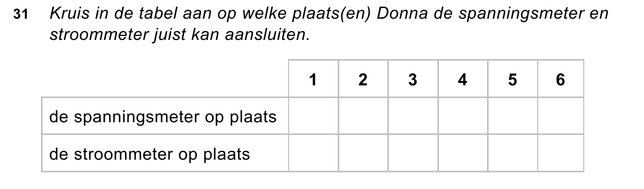 uitwerkbijlage bij vraag 31