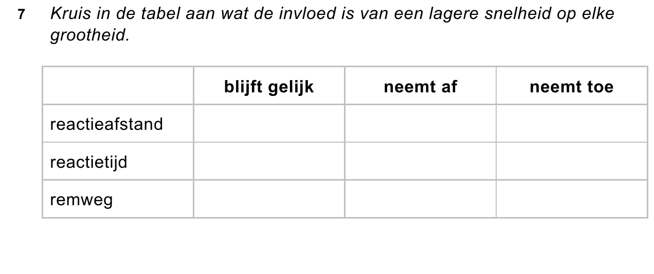 uitwerkbijlage bij vraag 7