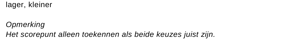 beoordelingsmodel vraag 1