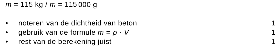 beoordelingsmodel vraag 7