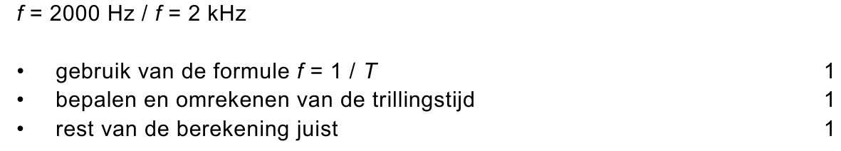 beoordelingsmodel vraag 21