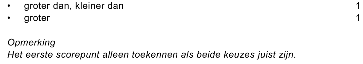 beoordelingsmodel vraag 31