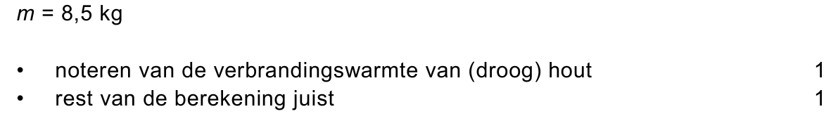 beoordelingsmodel vraag 40