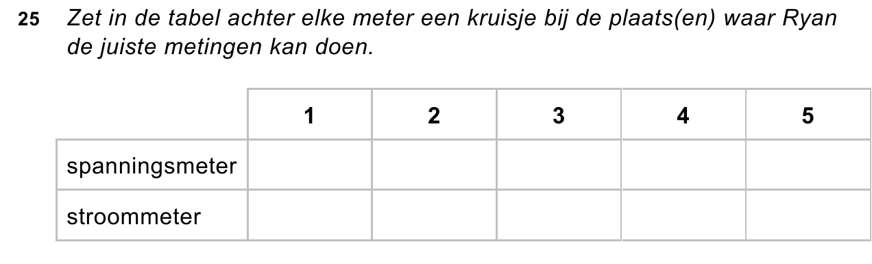 uitwerkbijlage bij vraag 25