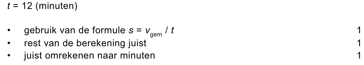 beoordelingsmodel vraag 11