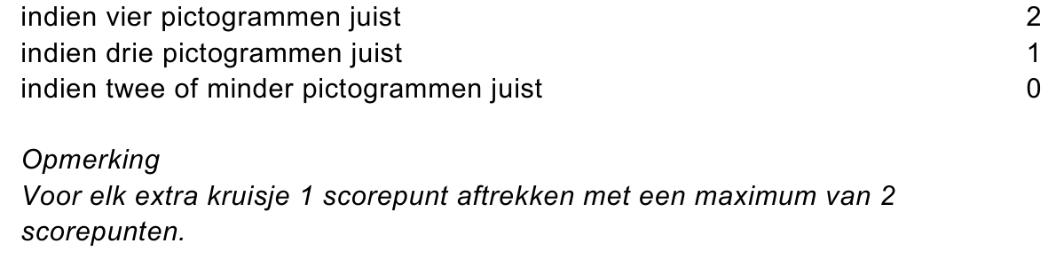 beoordelingsmodel vraag 33