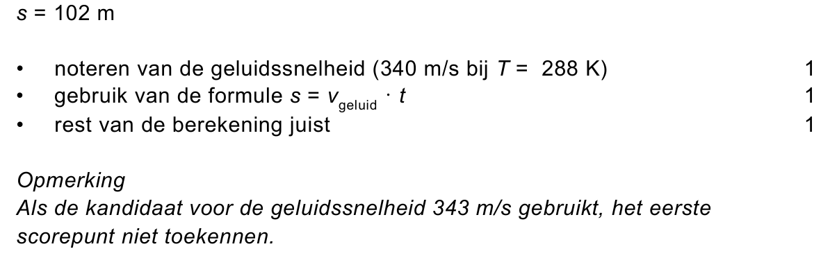 beoordelingsmodel vraag 6