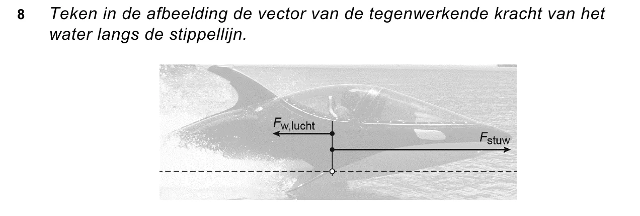 uitwerkbijlage bij vraag 8