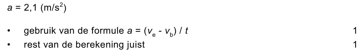 beoordelingsmodel vraag 18