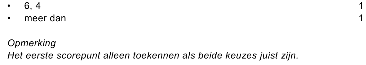 beoordelingsmodel vraag 4