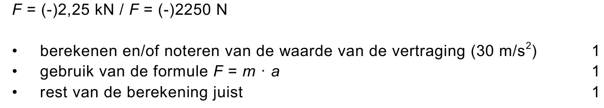beoordelingsmodel vraag 30