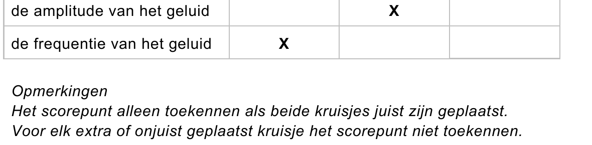 beoordelingsmodel vraag 38